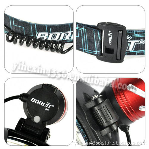 2017 Hot Sale Boruit B9 Rechargeable Zoom Headlamp